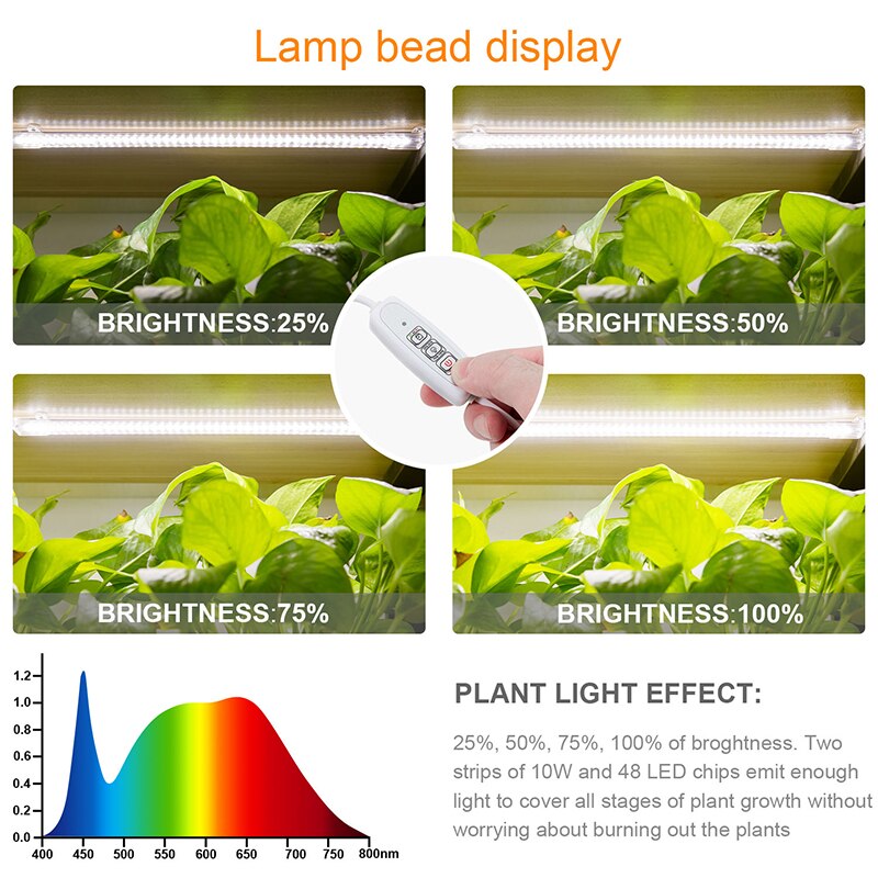 Luz Led de cultivo para orquídeas, fitoamplificador de espectro completo, lámpara de cultivo regulable, blanco, 12V, 4 Uds.