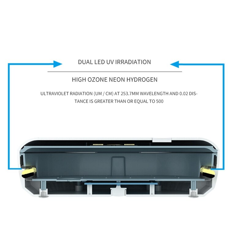 Uv Lichter Handy Desinfektion Box, Uvc Desinfektion Box Und Drahtlose Lade Handy Reinigung Box