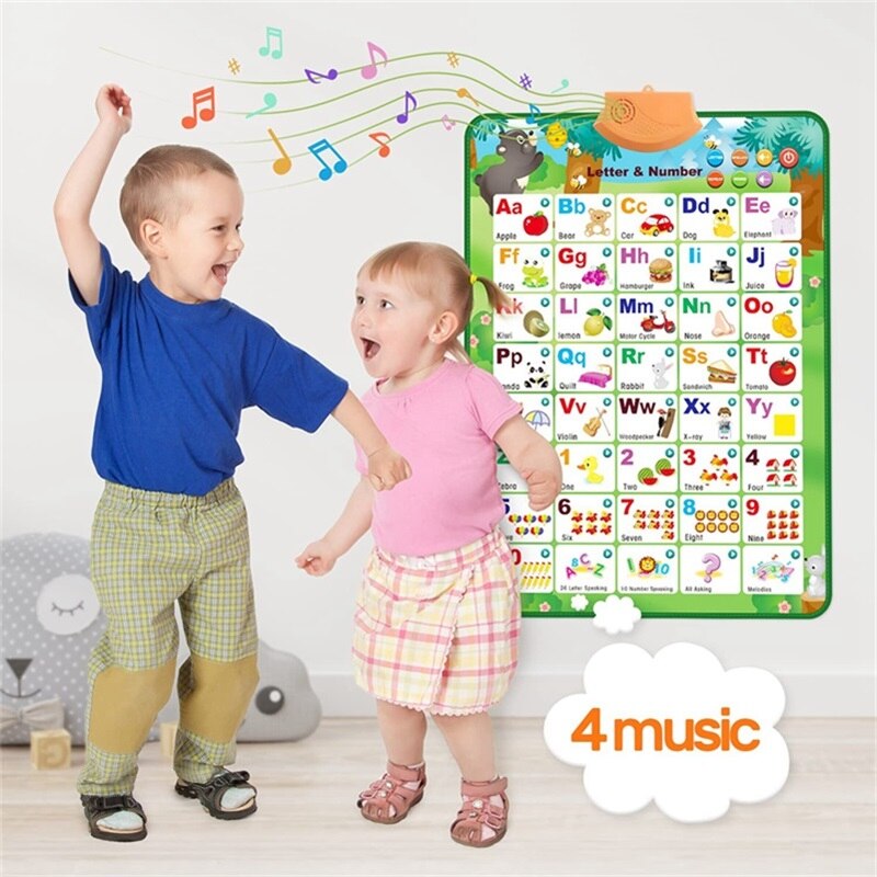 Baby Interactive Alphabet Wall Chart Talking Music Posting Preschool Learning Tools Children Educational Language Learning Toys