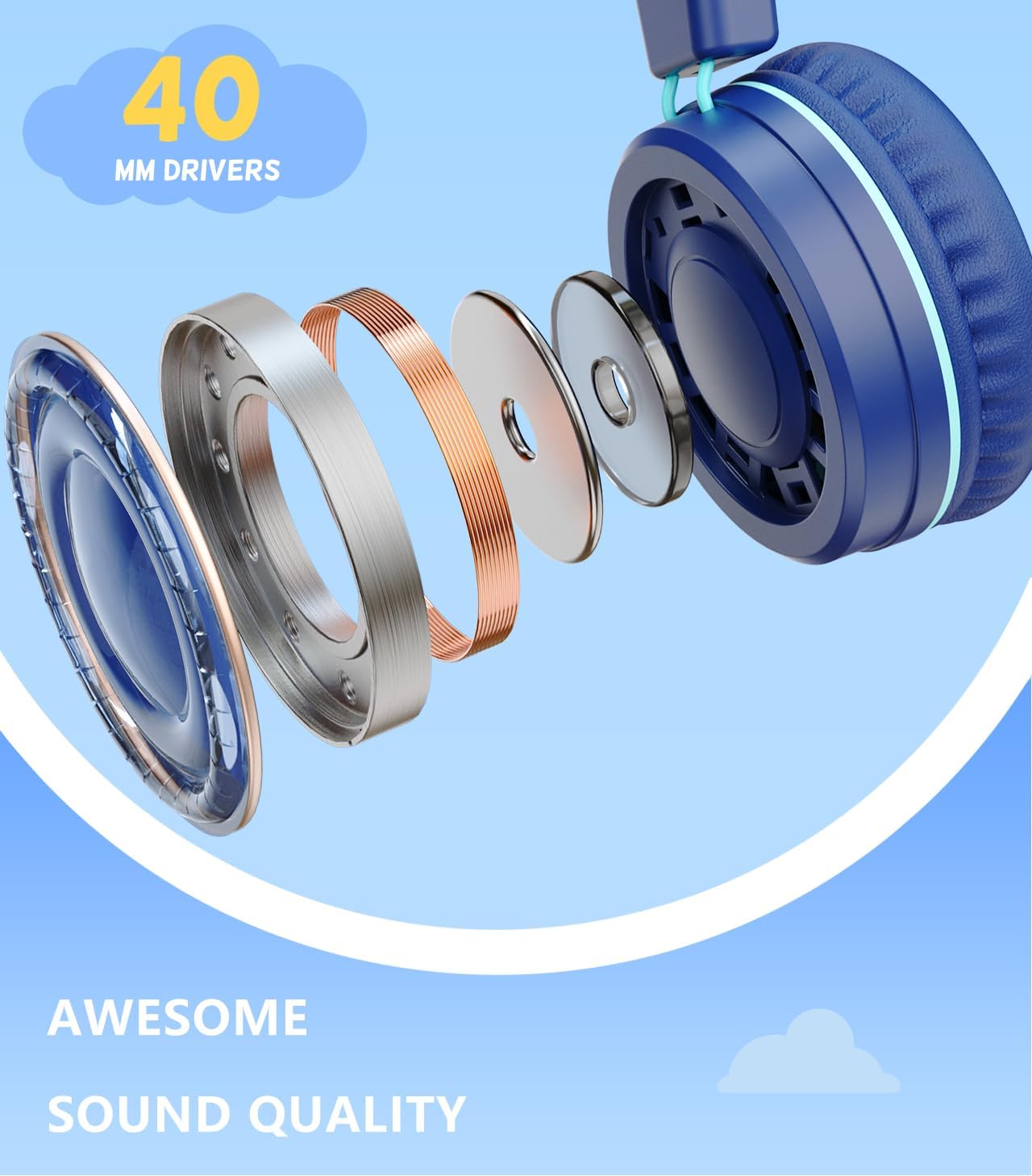 Upgrade USB Type C Kids Headphone for School, 94dB Safe Volume Limited, HD Stereo Sound, Foldable Lightweight On-Ear Headphones