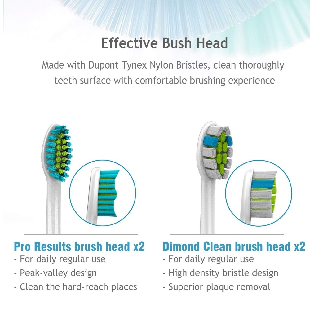 Electric Toothbrush Sonic toothbrush with 4 brush heads and timer 3 modes 3 vibration levels for oral care with travel bag