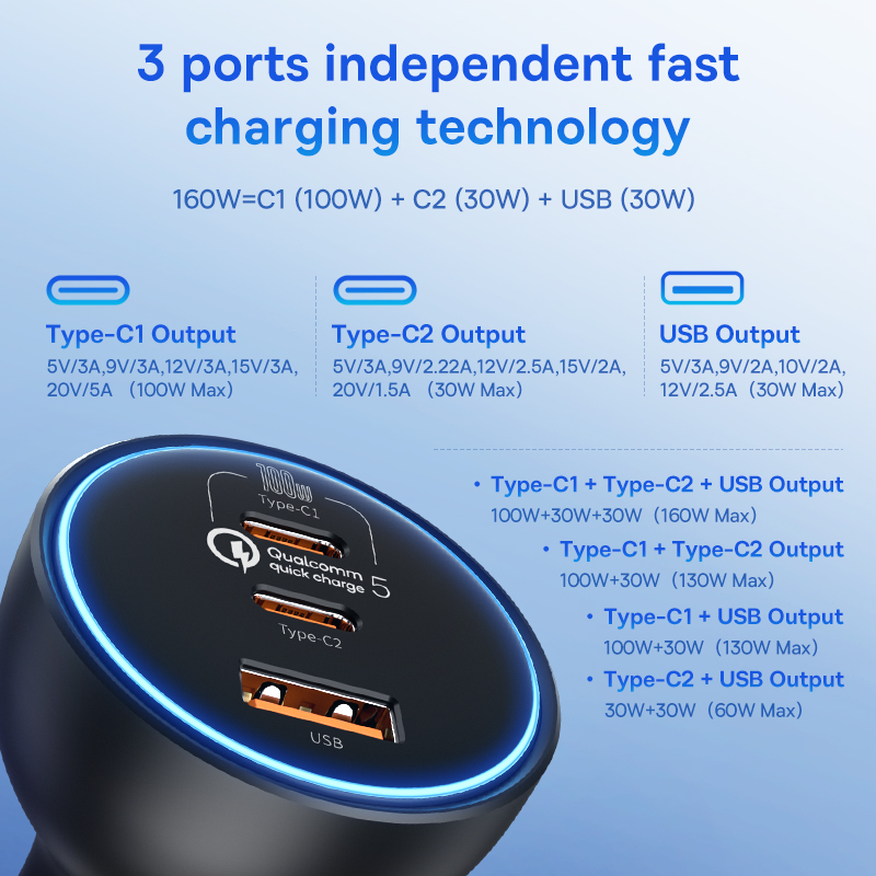 Baseus 160 W Autoladegerät QC 5.0 Schnellladung PPS PD3.0 USB Typ C Autotelefonladung für iPhone 13 14 15 Profi Laptops Tablets