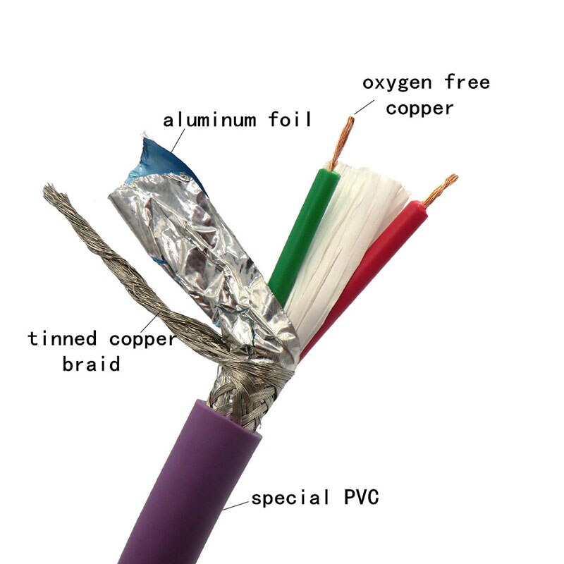 Profibus Bus Cable 2 core 0.25mm² 24AWG Flexible Bus Wire: special PVC sheath