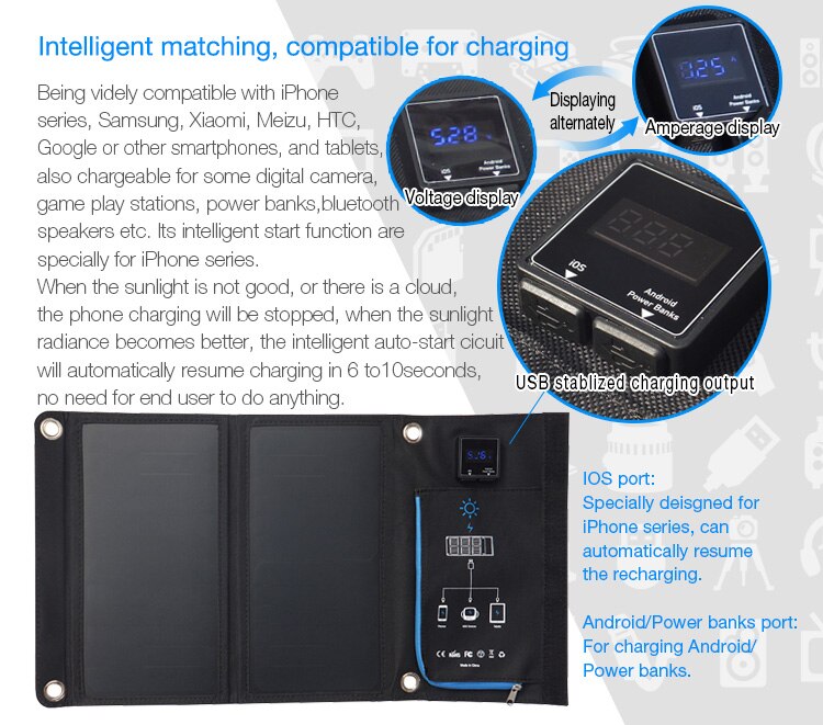 15W Solar Charger 2 USB Ports Foldable Portable Solar Phone Charger with SunPower Solar Panel for Smartphone