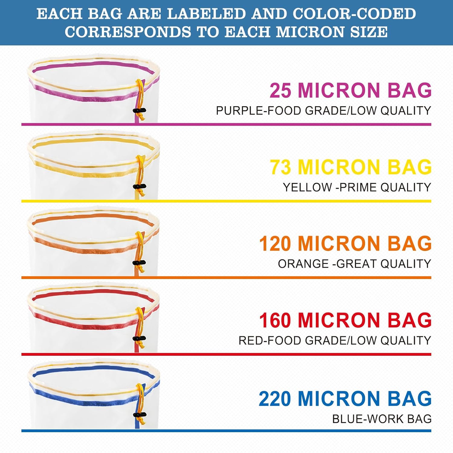 5 Gallon Filter Bag All Mesh Nylon Bubble Hash Bag Garden Grow Bag Hash Herbal Bags Ice Essence Extractor Kit Extraction