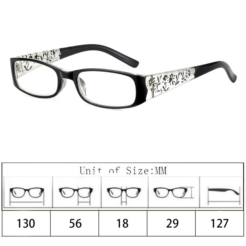 1,0 1,5 2,0 2,5 3,0 3,5 dioptrien Lesebrille Presbyopie Brillen