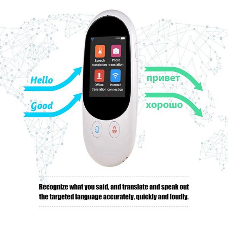 Smart Voice Photo Scanning Translator 2.4Inch PressScreen Wifi Support Offline Portable Multi-Language Translation