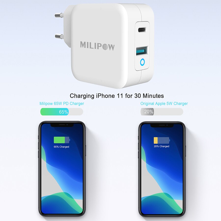 Pd 65w- poorts oplader, dubbele poort oplader met usb-a voor apple macbook, macbook pro, air, ipad pro, iphone 11/ pro max, nintendo switch