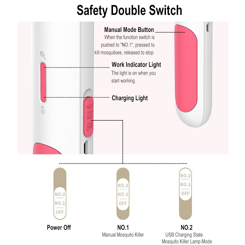 3000V multifonctionnel électrique tueur de moustique USB 1200mAh Rechargeable Bug Zapper mouche tapette piège maison Bug insecte raquette