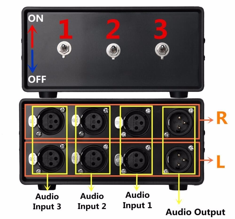 Lastest Stereo 3-ways Audio Signal XLR Balanced Input Switcher Converter Splitter Preamp