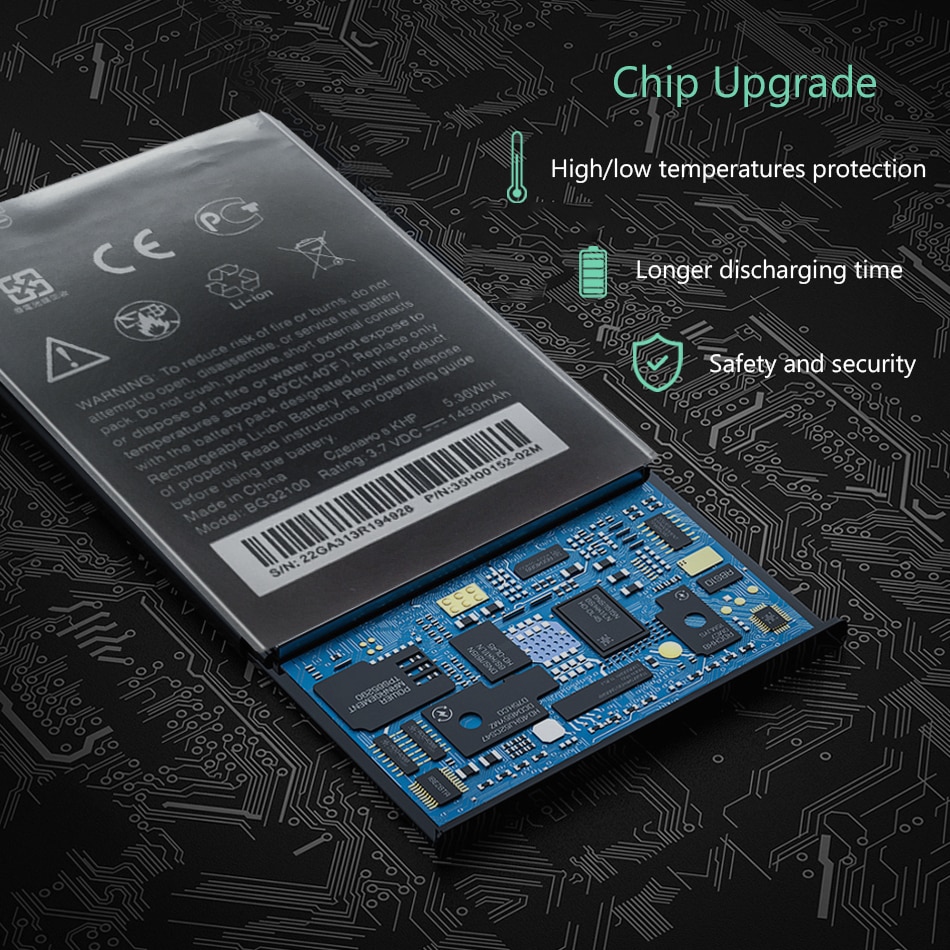 BG32100 1450mAh Battery For HTC Incredible S G11 Desire S G12 A7272 Desire Z S710E A7272 A9393 S710d S510e Battery