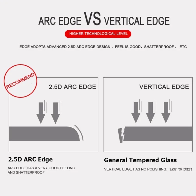 For ZTE NUBIA FOCUS 2 Focus2 Ultra 5G 2.5D Screen Protector for Nubia Neo3 GT 9H Tempered Glass Film Cover