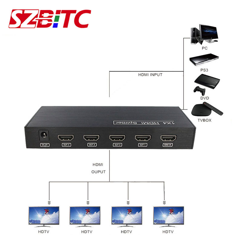 Szbitc 4k 1 x 4 hdmi splitter 1 in 4 output hdmi distributeur video converter 4k 30hz 3d edid  rs232 voor  ps4 pc dvd naar tv