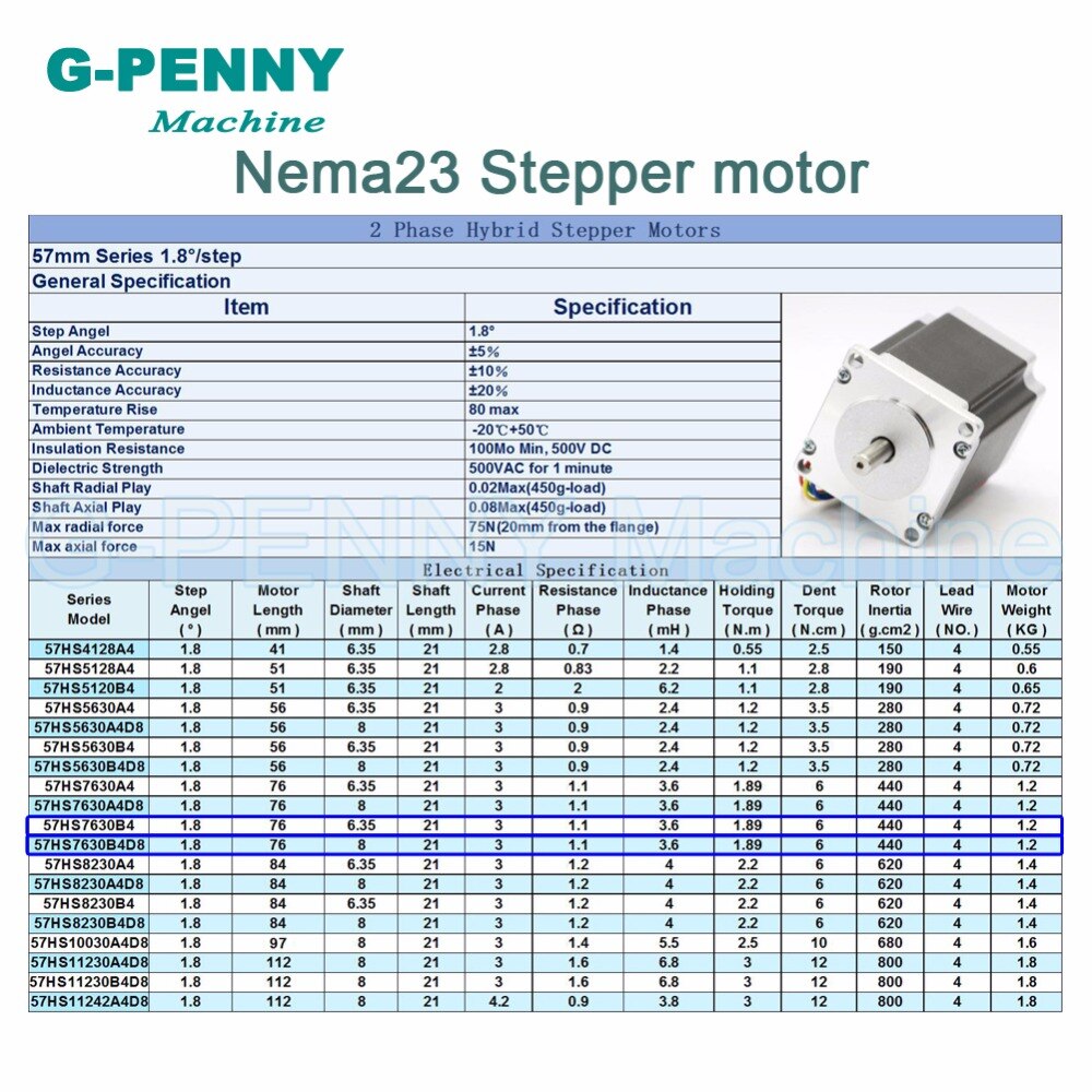 NEMA 23 CNC stepper motor 57x76mm double shaft 6.35/8mm 1.89N.m nema 23 stepp motor 270Oz-in 3A for cnc machine and 3D printer