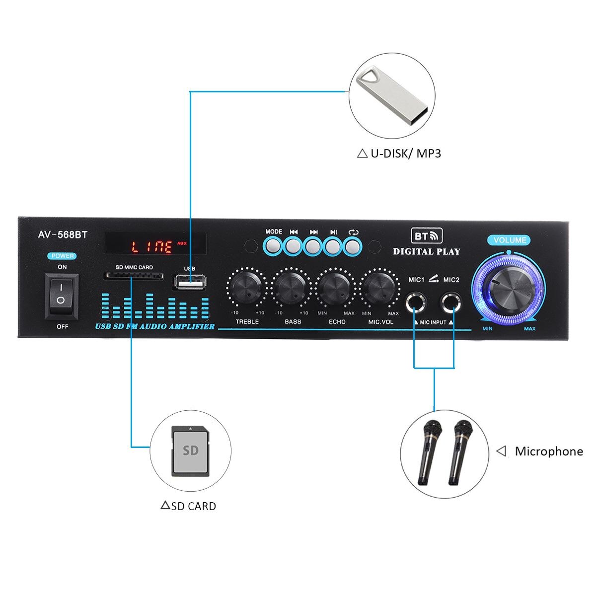 1000W bluetooth 5.0 Home Digital Amplifiers Audio Hifi Bass Class D Power Amplifier for Subwoofer Speakers FM USB Remote Control