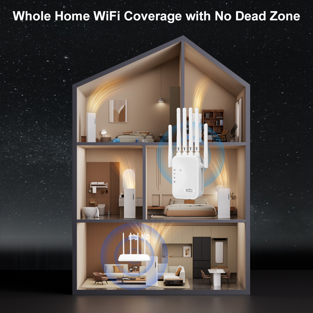 Magecam 1200Mbps WiFi Repetidor Roteador Sem Fio 2.4G 5GHz Rede Amplificador de Sinal de Longo Alcance Alta 6 Antena WiFi Booster para Casa