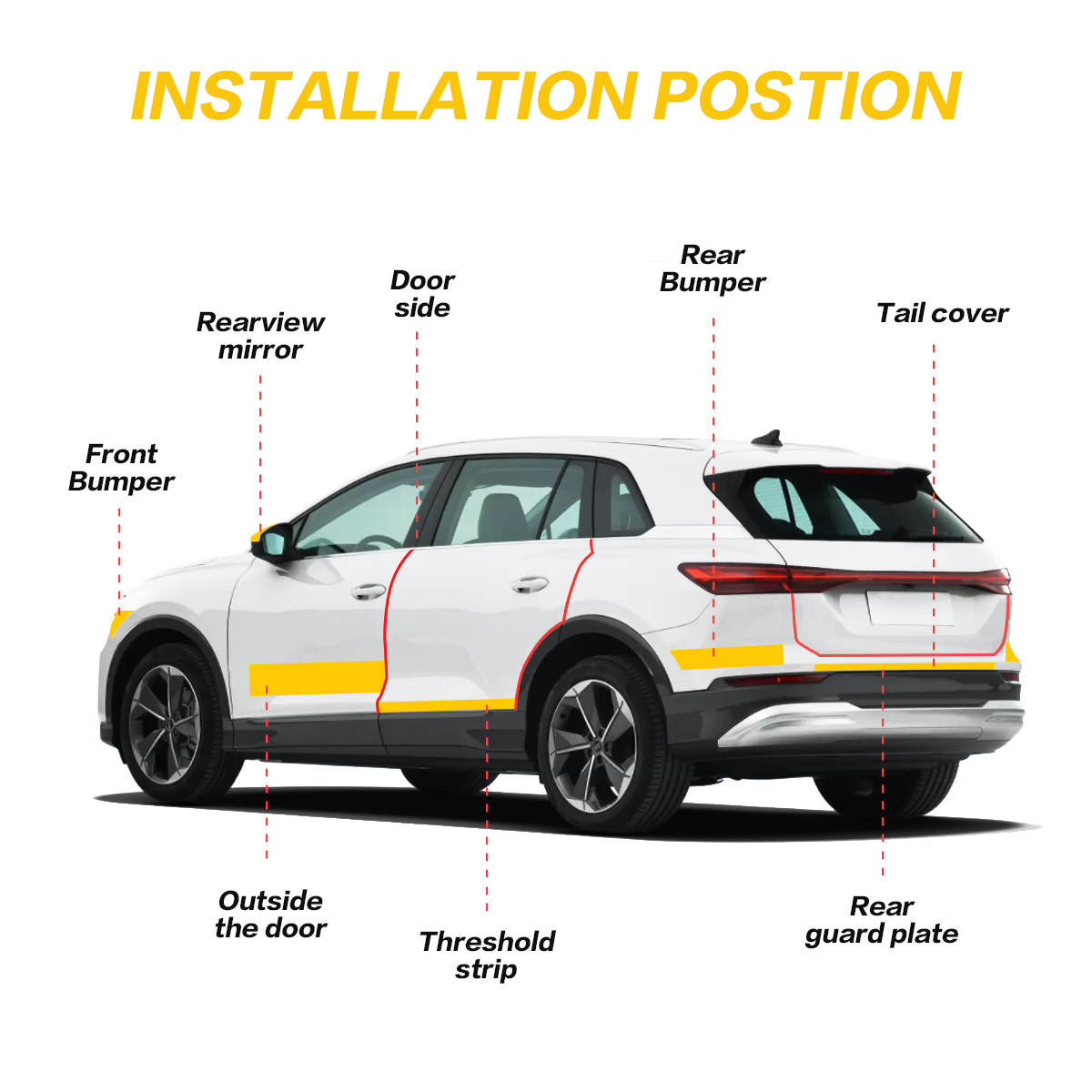 Nano Koolstofvezel Autosticker Diy Pasta Beschermer Strip Auto Dorpel Zijspiegel Anti Kras Tape Waterdichte Beschermfolie