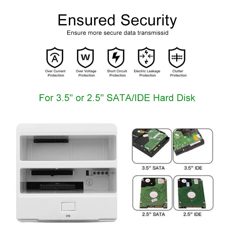 Dual Card Reader USB 3.0 HDD Enclosure Case 12TB Hard Disk Drive HDD Docking Station for 2.5 Inch 3.5 Inch IDE/SATA