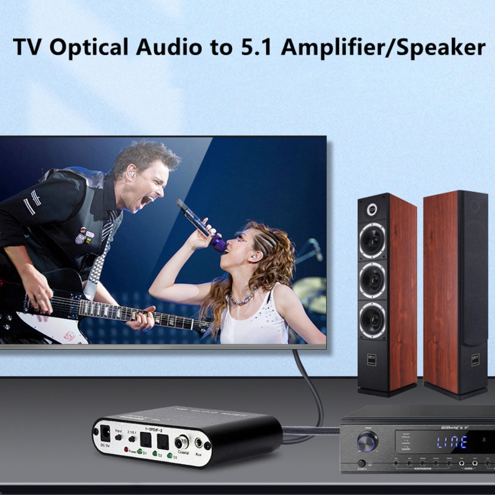 GRWIBEOU 5.1 CH Digitaal naar Analoog Audio Converter Decoder Versterker Audio SPDIF Coaxiaal naar RCA DTS AC3 Optisch Digitaal naar Analoog