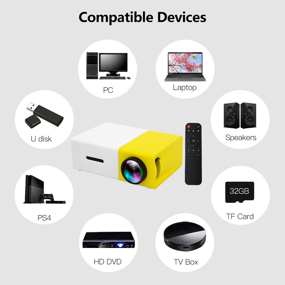 Aibecy Mini Portable LED Projector Support 1080P 3D Visual Effects 800 Lumens Multimedia Video Movie Projector Home Theater