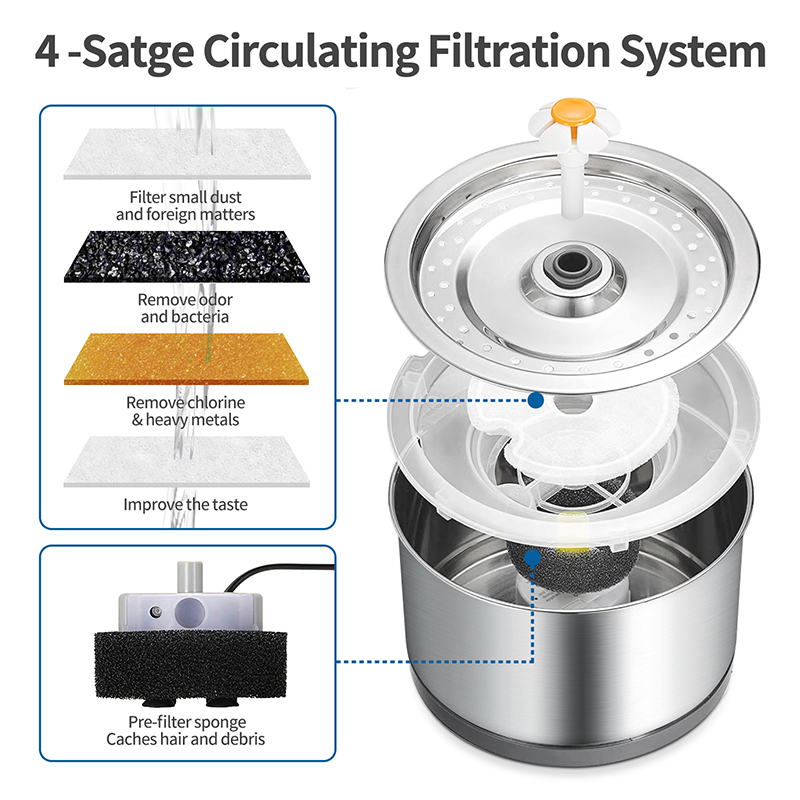 Automatisi – fontaine à eau pour chat en acier inoxydable, pompe Ultra silencieuse, 3 Modes de débit d'eau, arrosage des animaux de compagnie