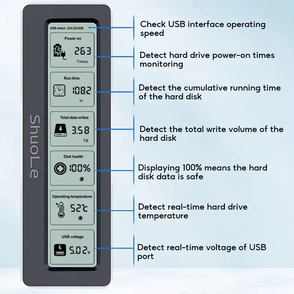 M.2 NVME SATA Dual Protocol Digital Display Monitoring Dtorage Box USB 3.2 10Gbps Transfer M2 SSD External Hard Drive Enclosure