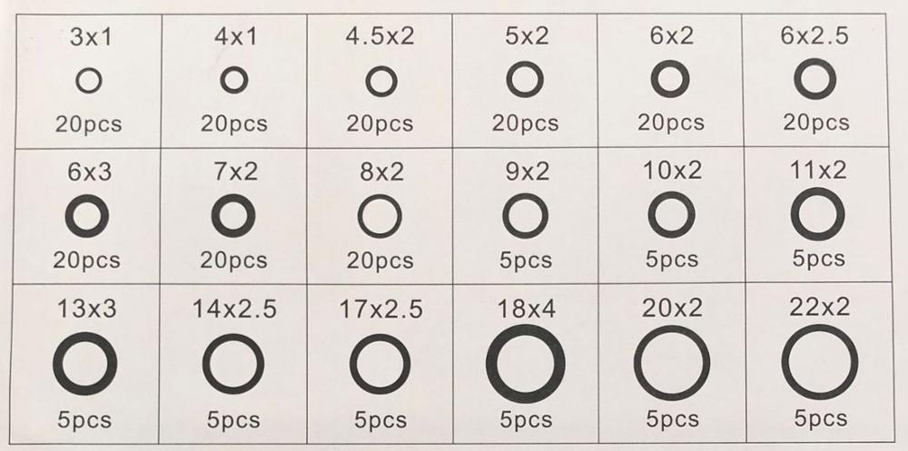 225 Pcs Rubber O Ring Ring Afdichtingen O-Ring Waterdichtheid Assortiment Verschillende Grootte Met Plactic Doos Kit Set