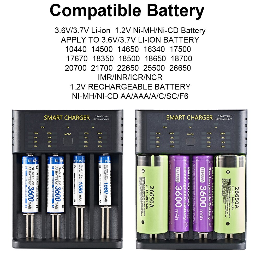 LEMFO Battery Charger for 18650 26650 21700 18350 AA AAA 3.7V/3.6V/1.2V/ lithium NiMH Rechargeable battery
