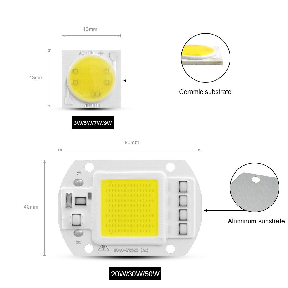 Lámpara de Chip LED COB de 3W, 5W, 7W, 9W, 20W, 30W, 50W, 220V, reflector de luz LED integrado DIY para exteriores, foco de luz