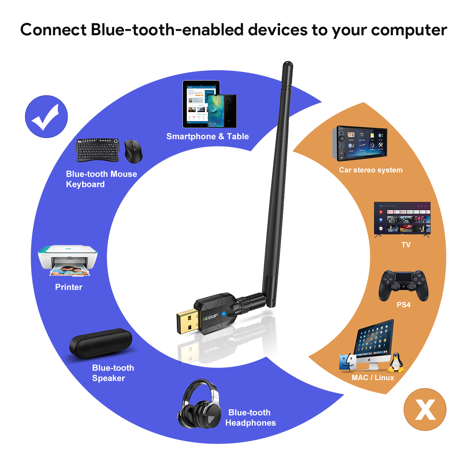 EDUP 150M USB Bluetooth Adapter Bluetooth 5.1 Wireless Bluetooth Audio Receiver Transmitter 5dBi Antenna USB Dongle For Computer