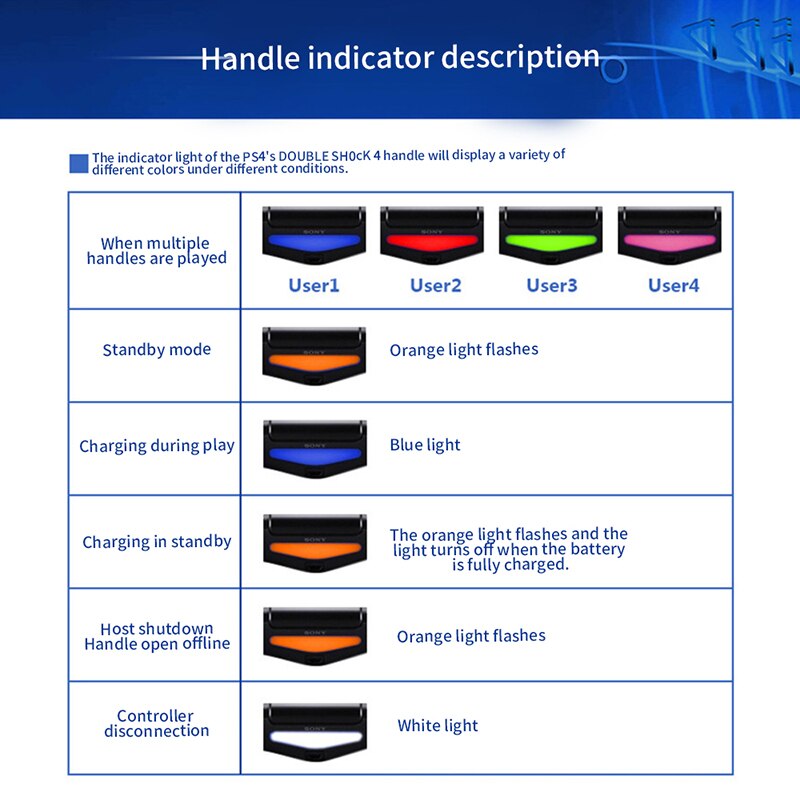 Controlador inalámbrico para PS4, Gamepad Bluetooth 4.0 para ps4, Joystick de control remoto Ps4, nueva barra de luces de actualización