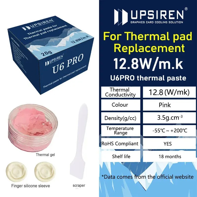 UPSIREN Thermal Putty UTP-8 For VGA GPU IC Processor Rapid Cooling Thermal Pad Replacement Heat Blocking Putty High Performance: 3mm / green