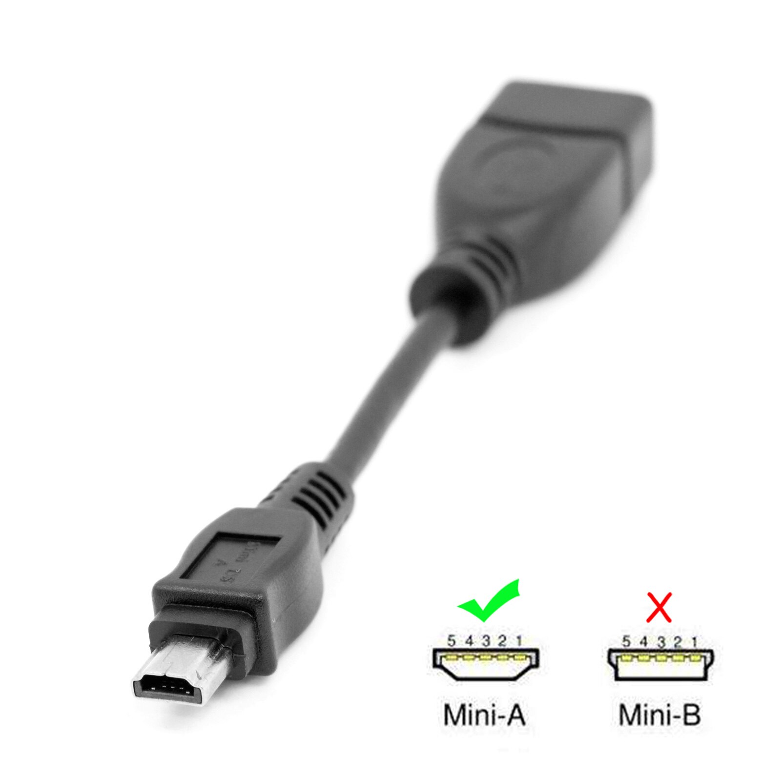 CY Cable USB 2.0 Mini A Male Host OTG Cable VMC-UAM1 DC DV Cable