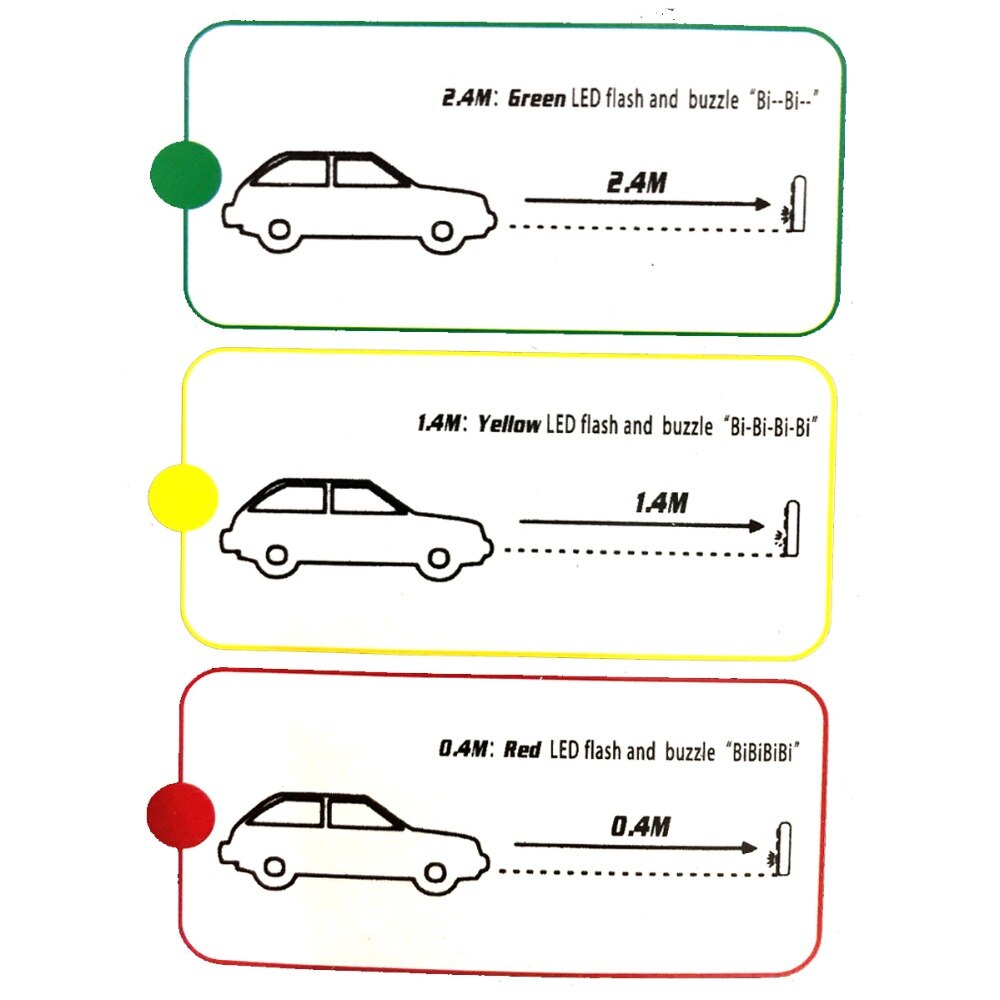 Auto Parking Indicator Auto garage parkeerplaats Veilig Afstand Alarm Licht Smart parking Led verkeerslicht Assist Locator