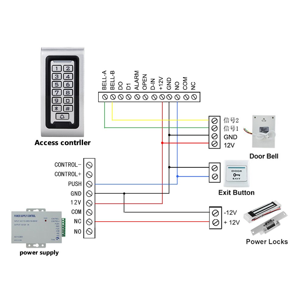 Waterproof Access Controller RFID Access Control Keypad Full Program Standalone Weigand 26 Card Reader with 125khz RFID Keyfobs