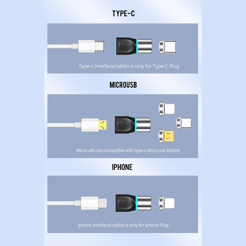 YKZ 3A Magnetic Adapter Micro to Type C to Type C Converter Micro to Lightning Magnet Adapter Data Transfer for iPhone Samsung