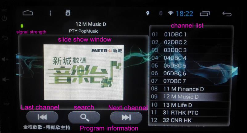 DAB+ Receiver,USB DAB+,for Android Car Radio,USB Dongle DAB receiver,with application for EUROPE