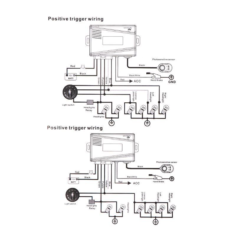 Universal 12v bil auto lys sensor system styrer automatisk lys sensor autolight sensor