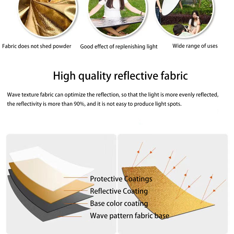 Fotografie reflectorset, 5-in-1 stijl, buitenfoto live verlichting, optioneel 60/80/110cm, draagbaar en opvouwbaar