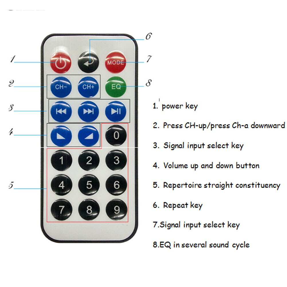 USB With Remote Controller Car HIFI Built-in Audio Bluetooth Stereo Radio Music FM Power Amplifier Home Digital