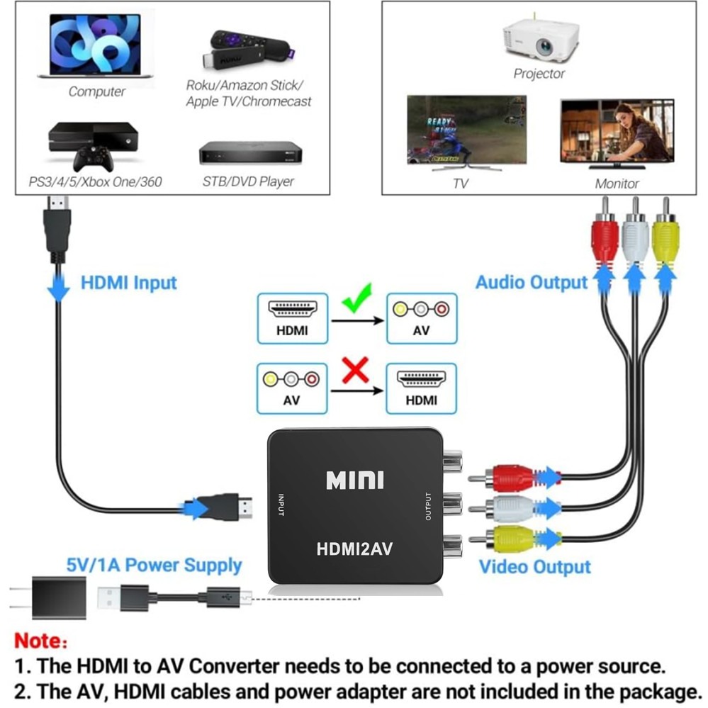 Hdmi-kompatibel til av rca-adapter hdmi-kompatibel rca av cvsb lr-videokomposit av-scaler-konverter til pc hdtv-projektor
