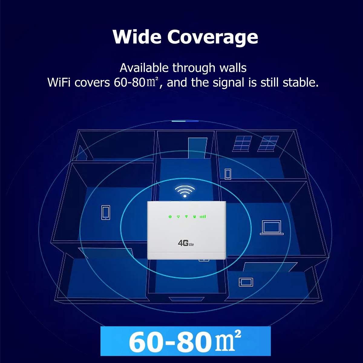 CP108 3G 4G Portable Hotspot Lte Wifi Router Wan/Lan Port Dual External Antennas Unlocked Wireless Cpe Router With Sim Card S
