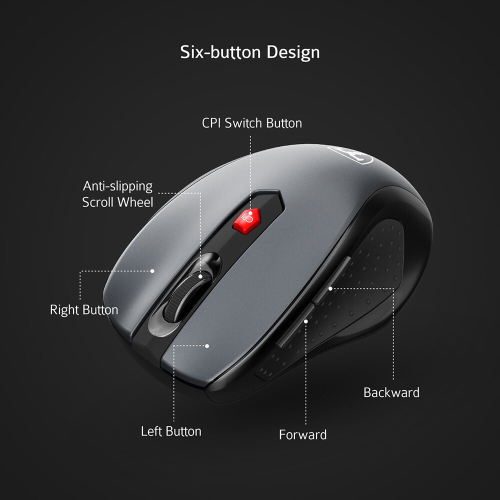 VicTsing — Souris ss fil 2,4 GHz, 2400 DPI, économie d&#39;énergie, PC, Laptop, périphérique non filaire, 6 boutons, ergonomique, basse consommation, MM057 pour ordinateur fixe et portable