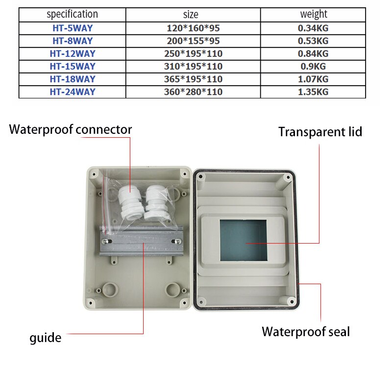 HT series 5/8/12/15/18/24Ways Household illumination Electrical Distribution Box MCB Waterproof Junction Wire Box ABS+PC Plastic