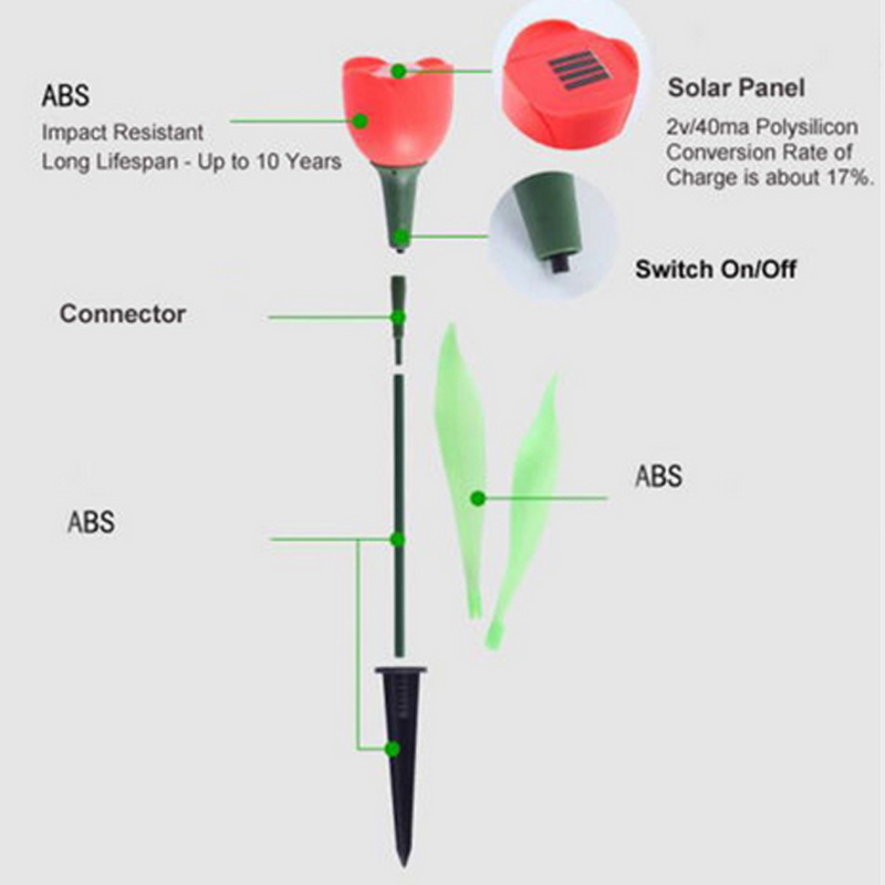 jardin extérieur jardin énergie solaire lampe à LED clignotant Romance tulipe forme lumière pelouse décoration lumières extérieures HR