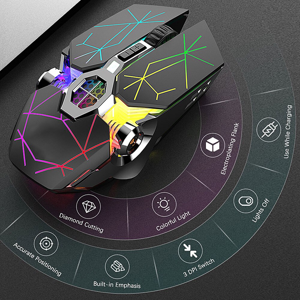 2.4G Wireless Gaming Mouse 2400 DPI LED Rechargeab... – Grandado