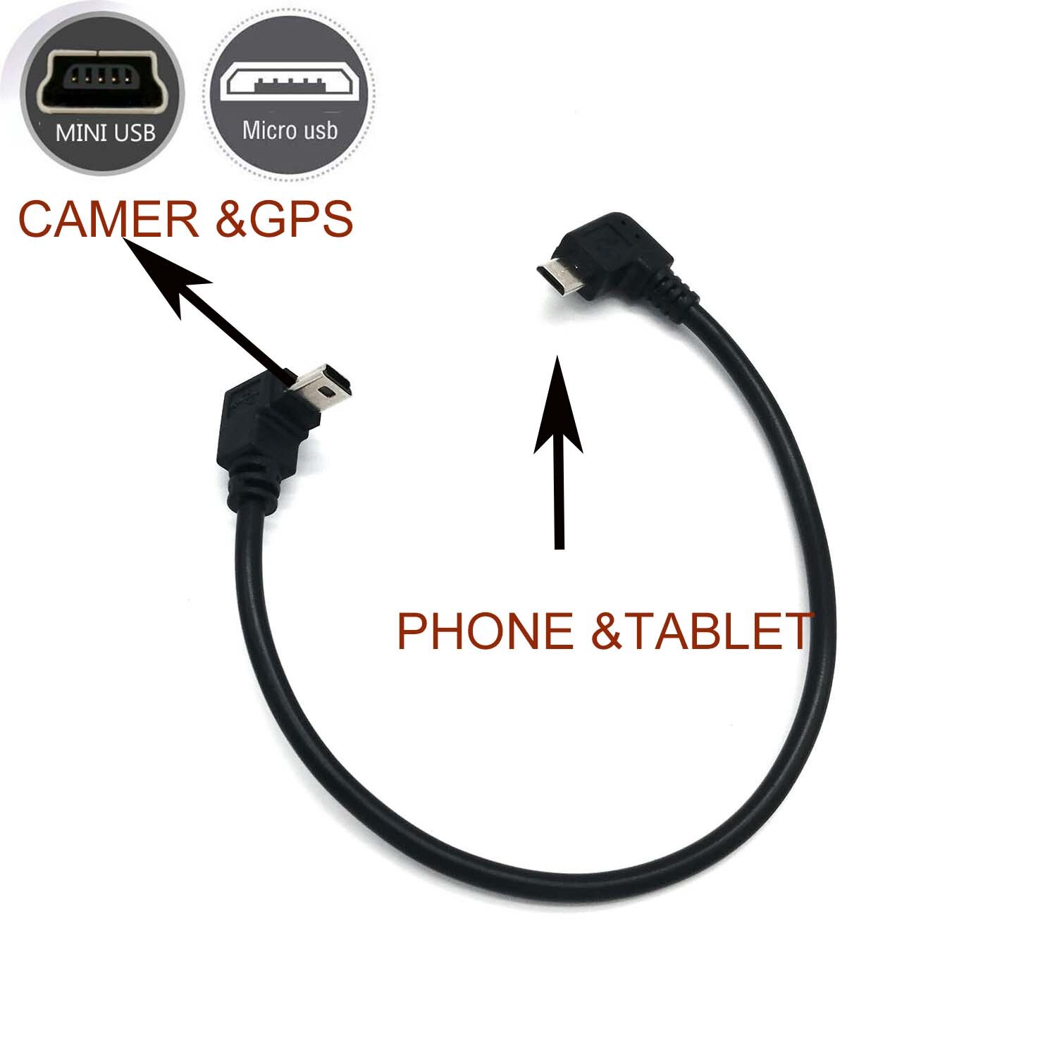 Otg Kabel Voor Camera Smartphone Tablet Telefoon Micro Usb Naar Mini Usb Voor Canon Nikon Olympus Camcorder