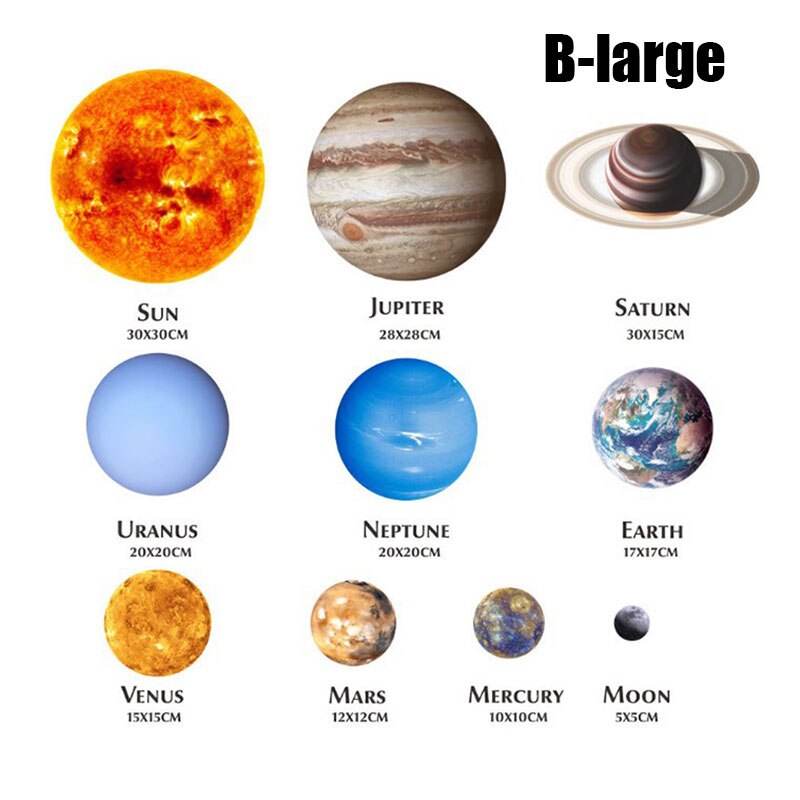 Luminous Stars Planets PVC Wall Stickers Glow in Dark Space Series Nine Planets Wall Decor Stickers for Bedroom DIY SNO8: b large
