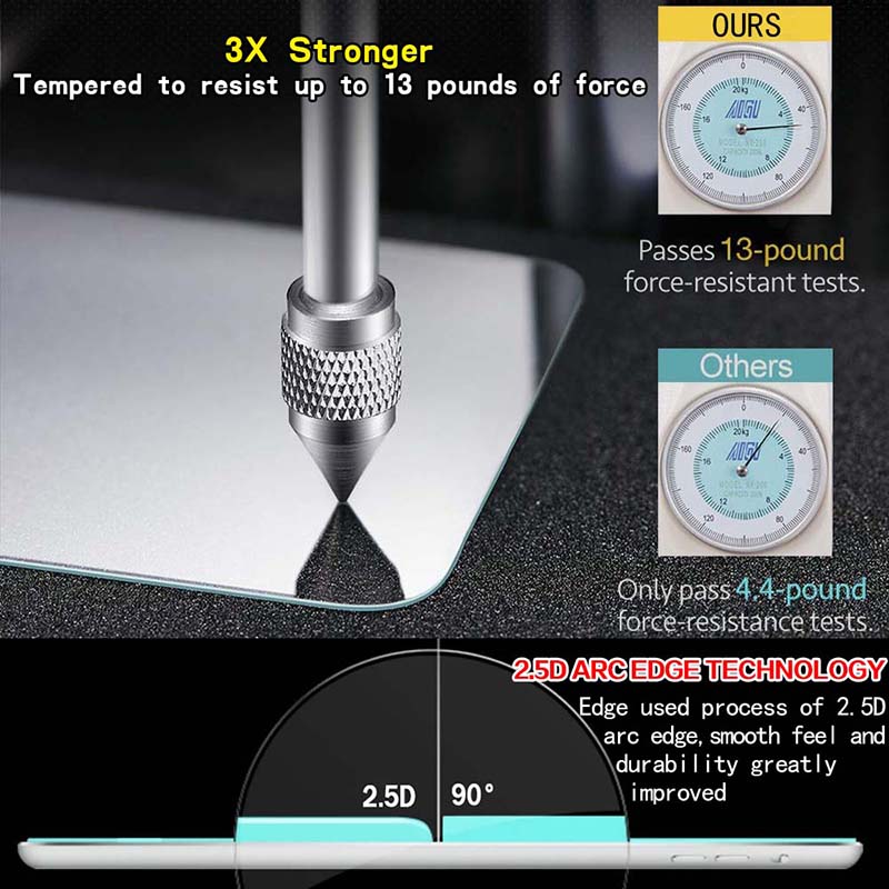 2Pcs Tablet Tempered Glass Screen Protector Cover for Archos 101b Copper Anti-Fingerprint Anti-Screen Breakage Tempered Film