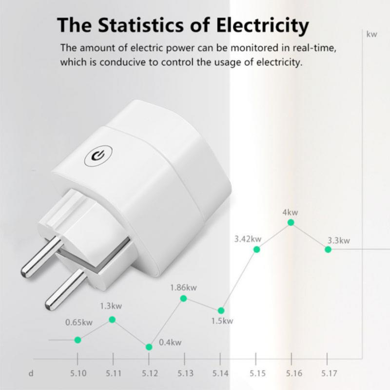 Aubess Tuya Wifi Smart Plug Eu 16A 20A Smart Socket Met Power Monitor Timing Functie Smart Leven Via Alexa Google thuis Alice